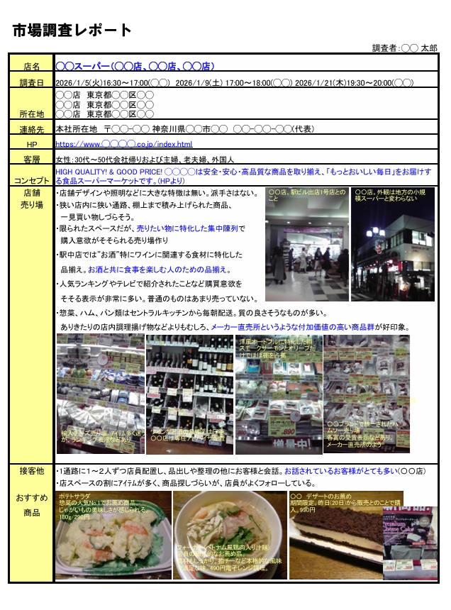 市場調査レポート
スーパーの売り場調査